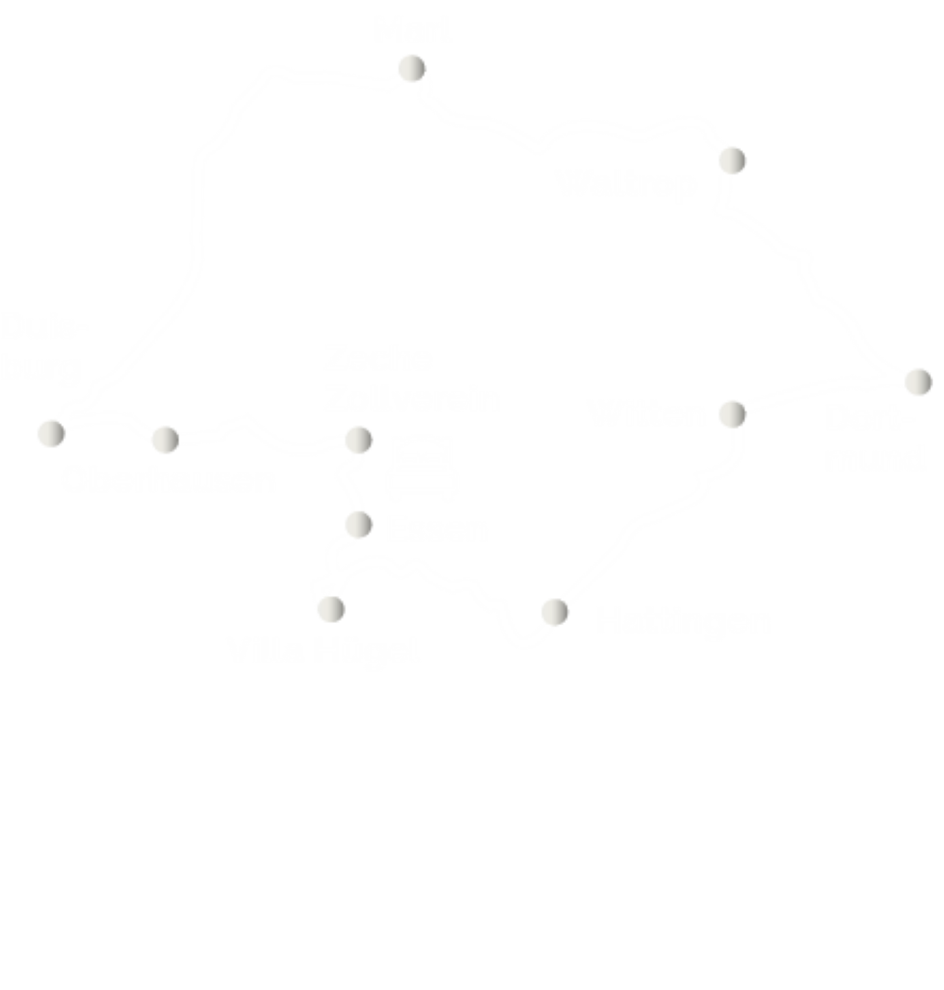 Route der Ruhrgebiet-Tour